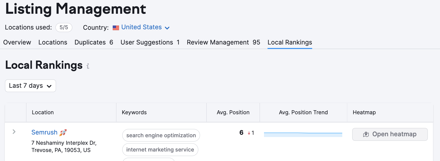 The Local Rankings tab in Listing Management. 