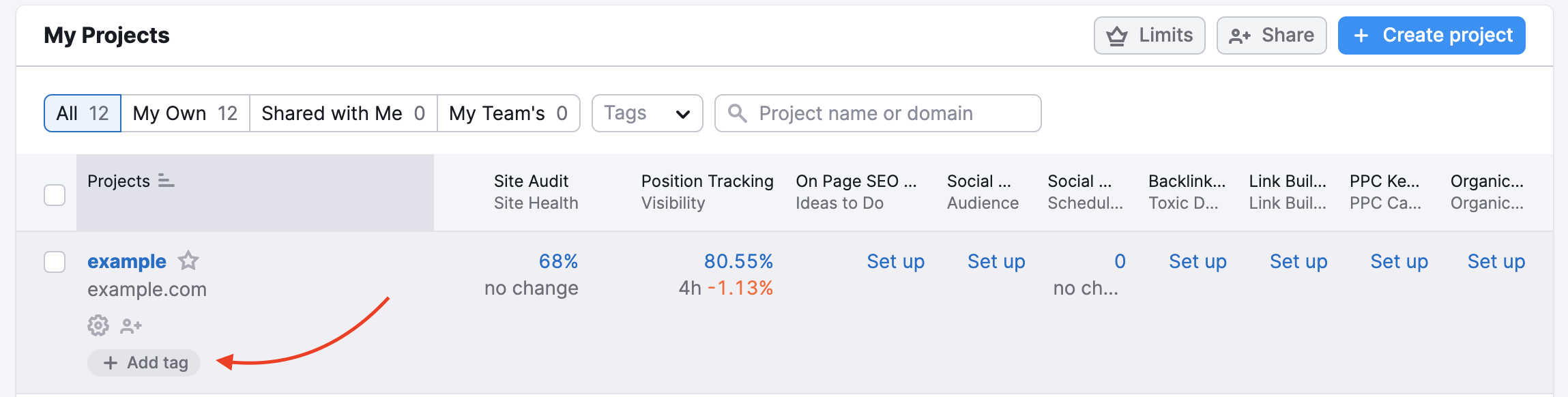 My Projects table with a red arrow pointing to the Add tag button below the project's name.